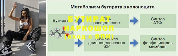кокаин премиум Абдулино